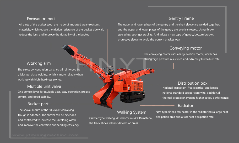 Crawler scraper mucking machine(图1)