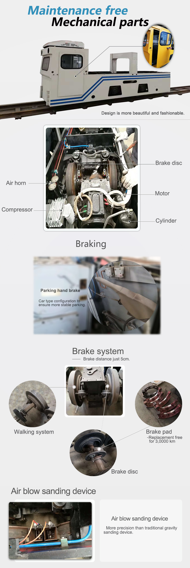 Mechanical parts(图1)