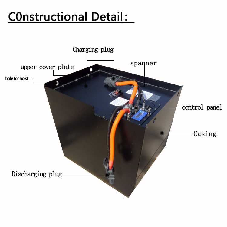 Lithium Battery For Electric Forklift